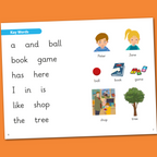 Key Words Bundle