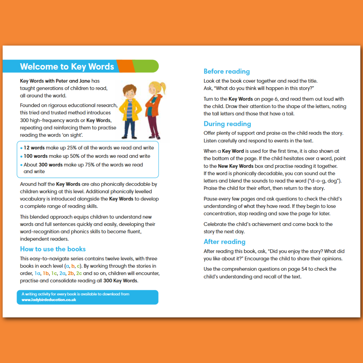 Key Words Bundle