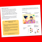Read It Yourself Bundle